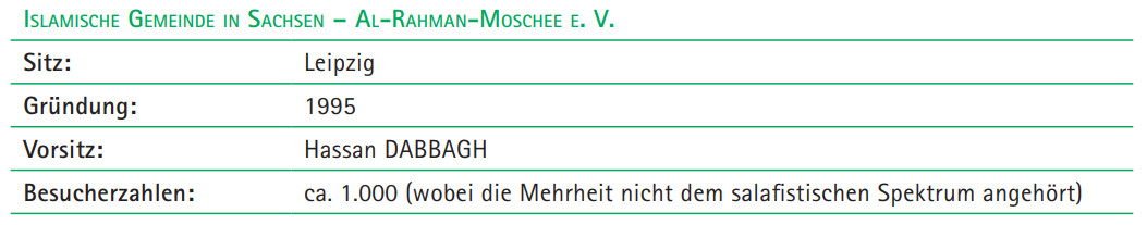 Informationen zu Islamische Gemeinde in Sachsen – Al-Rahman-Moschee e. V.